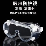 長喜醫(yī)用護(hù)目鏡眼罩